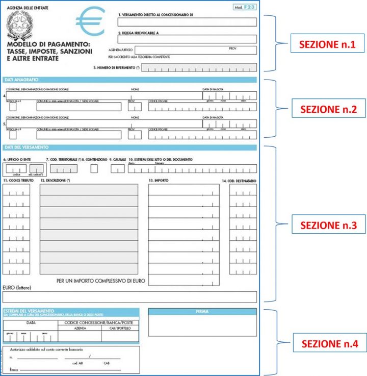 Modello F23 Editabile: istruzioni per la compilazione