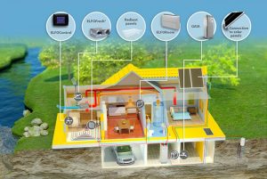 detrazioni ecobonus risparmio energetico 2019