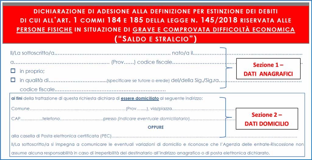 modello sa-st prima parte
